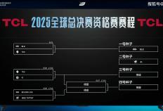 LPL冒泡赛：战胜iG，TES将作为LPL三号种子出征2025全球总决赛