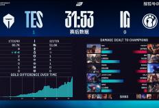 LPL冒泡赛：战胜iG，TES将作为LPL三号种子出征2025全球总决赛
