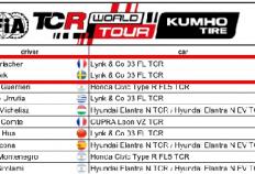 主场告捷！领克株洲包揽三冠，提前锁定TCR双料总冠军