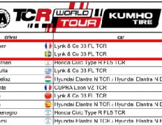 主场告捷！领克株洲包揽三冠，提前锁定TCR双料总冠军
