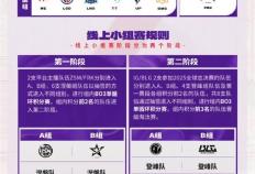 LOL：德玛西亚杯最新赛制与LPL休转动态汇总