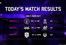 2025亚洲邀请赛：LCK连续零封LPL，还是熟悉的剧情！