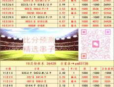 维京VS瓦勒伦加比赛——比分预测