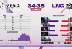 LOL-德玛西亚杯小组赛：LNG力克WBG