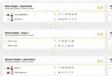 国乒7胜1负！全胜外协明日赛程