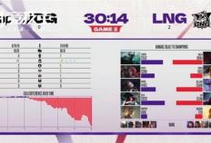 LOL德玛西亚杯2025小组赛：LNG完胜JDG