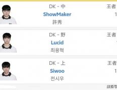 LCK垫底队晋升黑马！小组赛1-4垫底，入围赛1穿2打进季后赛