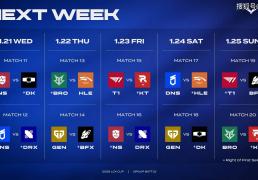 LCK春季赛：世界冠军也不过如此，DNS斩杀DRX