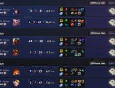 LOL冠(guān)军選(xuǎn)手认为大乱斗比单排更有价值