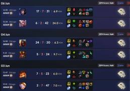 LOL冠(guān)军選(xuǎn)手认为大乱斗比单排更有价值