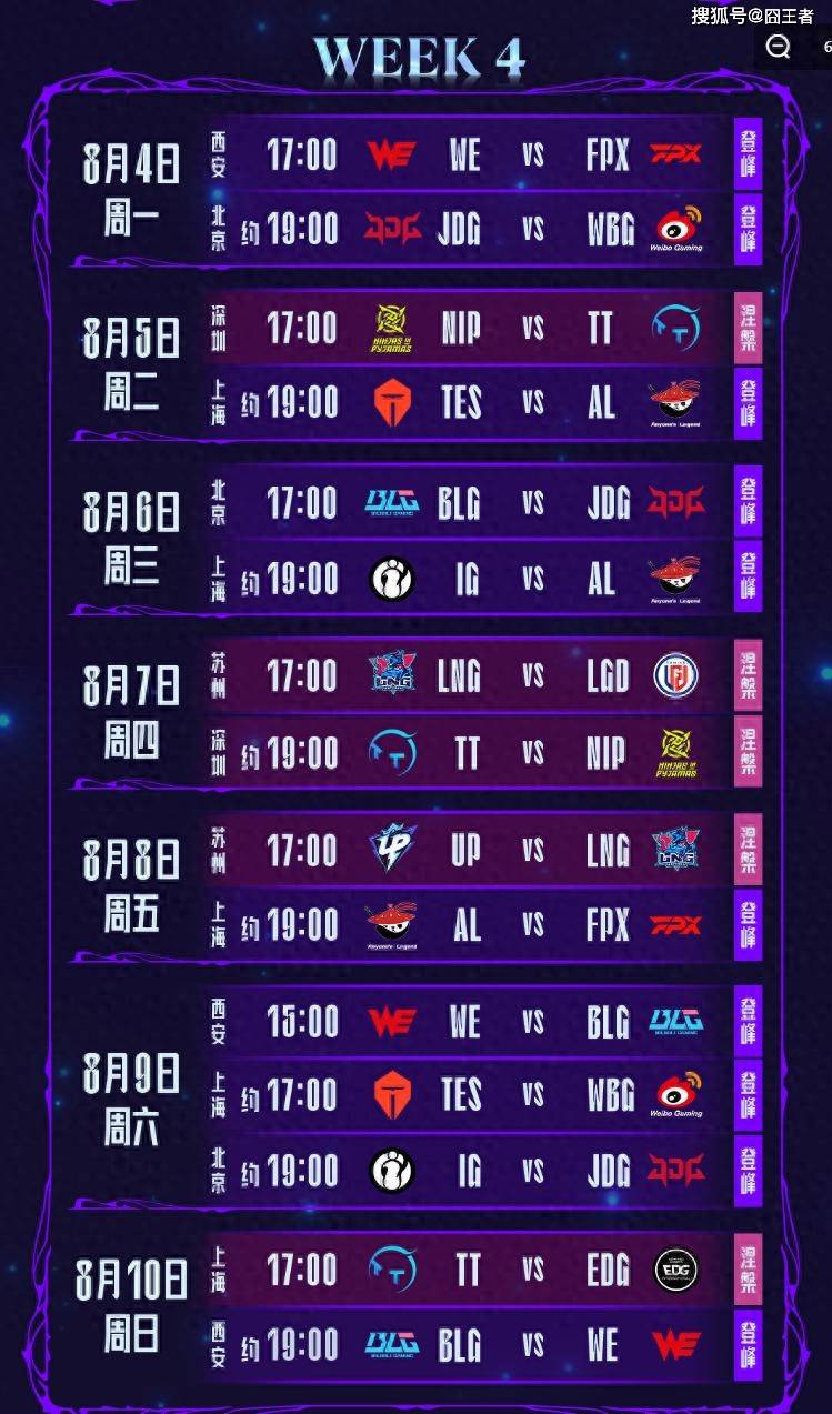 LPL第三(sān)堦(jiē)段:TES横扫WBG,保持LPL积分榜第一(yī)