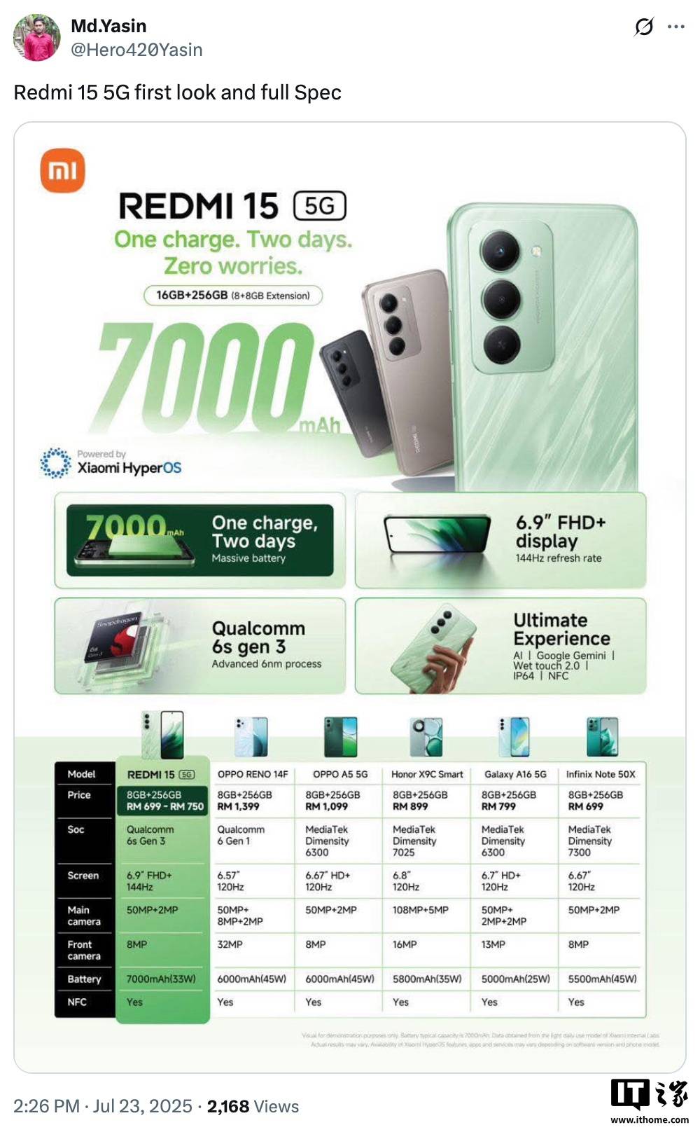 小米 REDMI 15 5G 手机完整参数曝光：骁龍(lóng) 6s Gen 3 + 8G + 256G