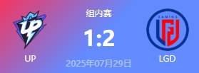 LOL-LPL: LGD鏖战三局力克UP