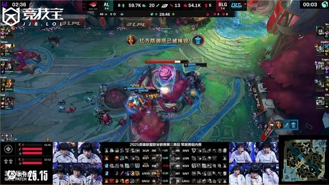 LOL-LPL： AL让一追(zhuī)二击败BLG