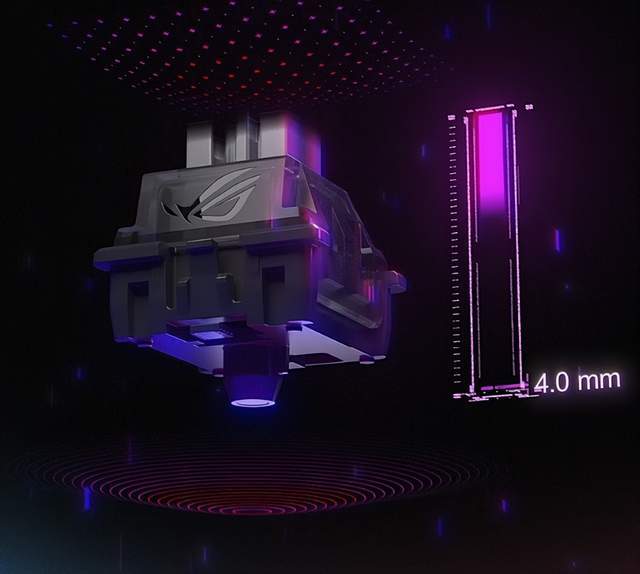 爆(bào)款(kuǎn)清(qīng)单出爐(lú),这套(tào)ROG外设装备别錯(cuò)過(guò)!