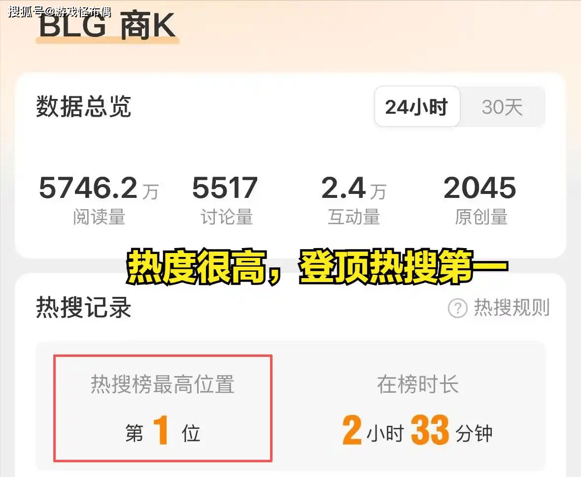 2025年LOL縂(zǒng)决赛閙(nào)剧？BLK陷(xiàn)入舆论风波，连王多多都看不下去了(le)