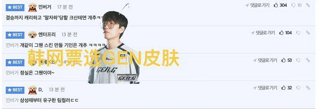 S15韩网票选GEN冠军皮肤火了，上路目标格温，LPL彻底被无视