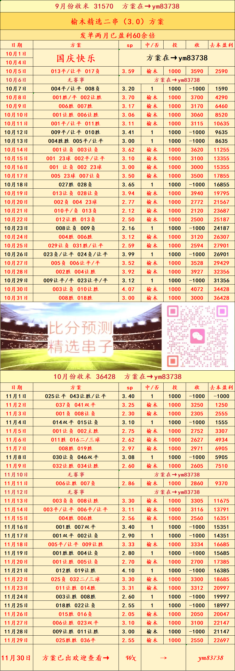 维京VS瓦勒伦加比赛——比分预测