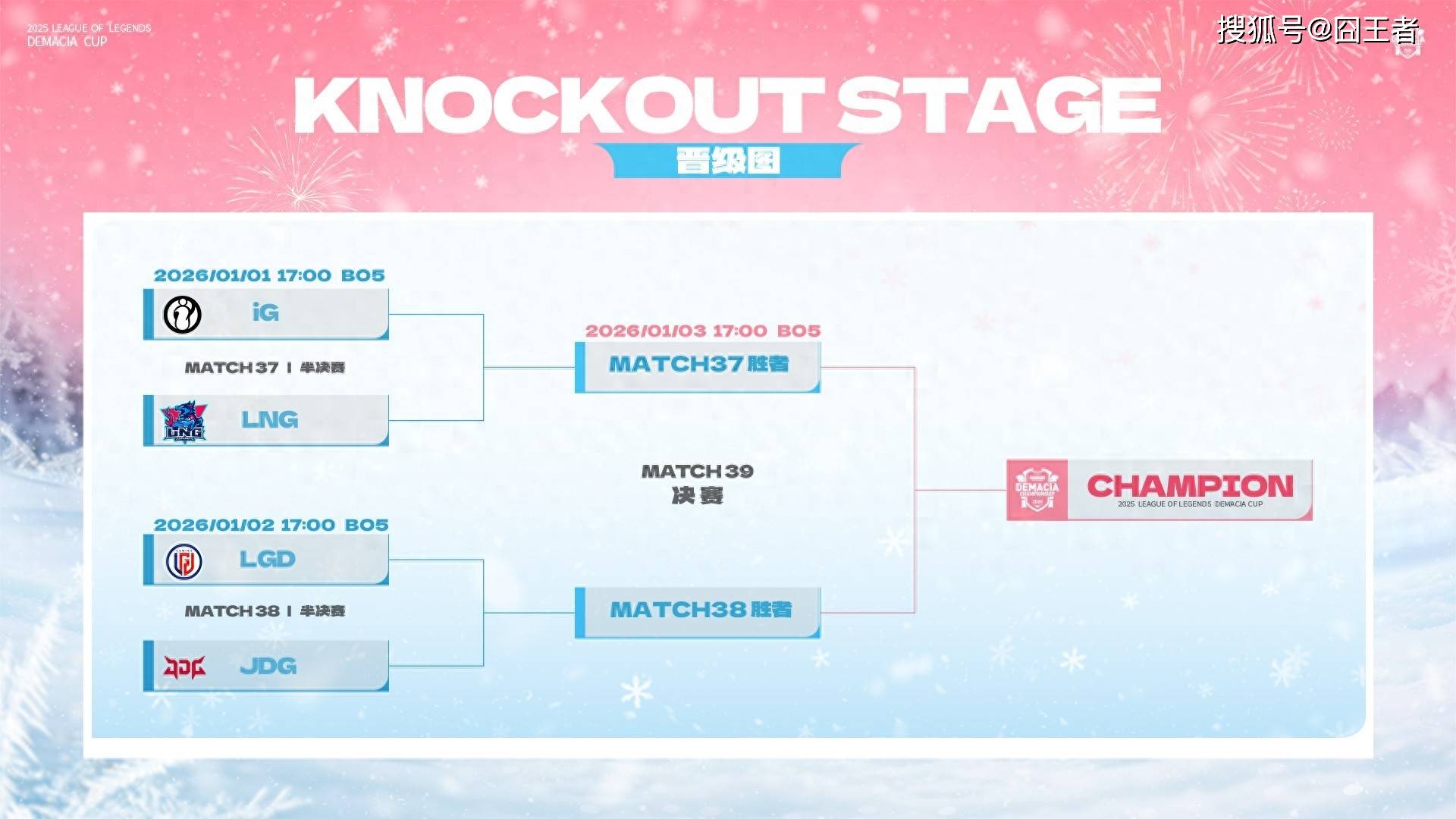 德玛西亚杯：S8冠军回来了！IG横扫JDG，夺得德玛西亚杯冠军