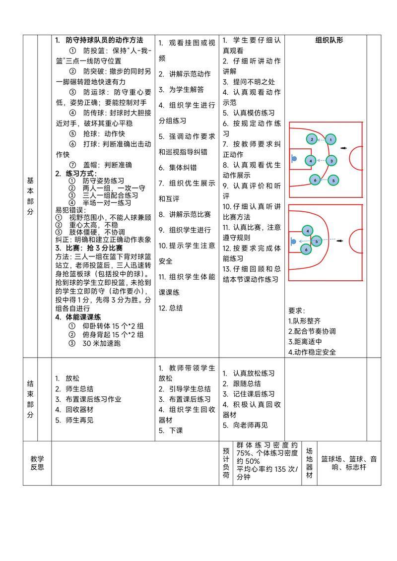 篮球比赛规则全解析：走步、犯规、得分方式，看懂比赛不再迷茫