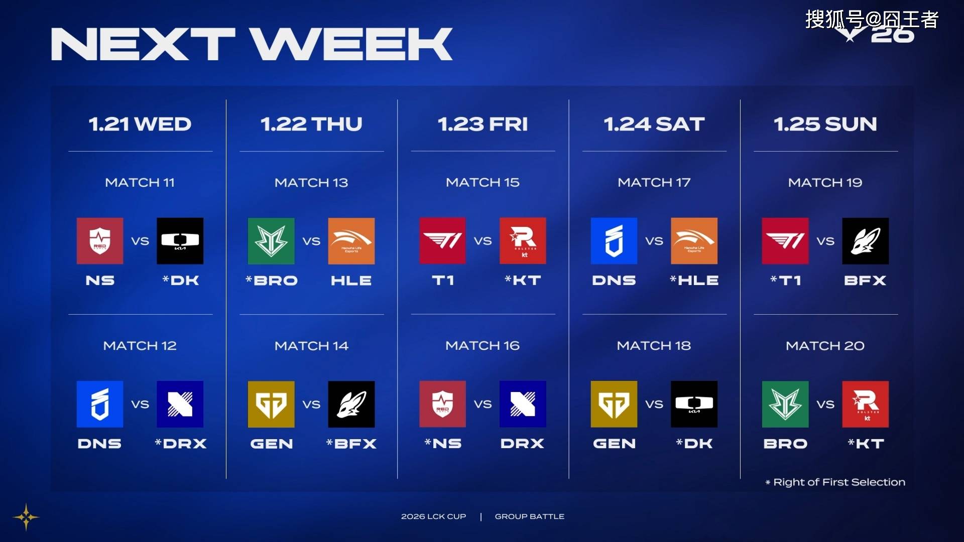 LCK春季赛：世界冠军也不过如此，DNS斩杀DRX