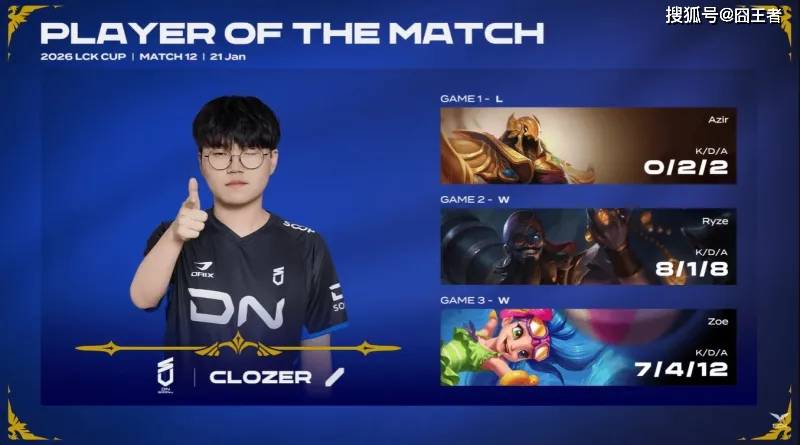 LCK春季赛：世界冠军也不过如此，DNS斩杀DRX