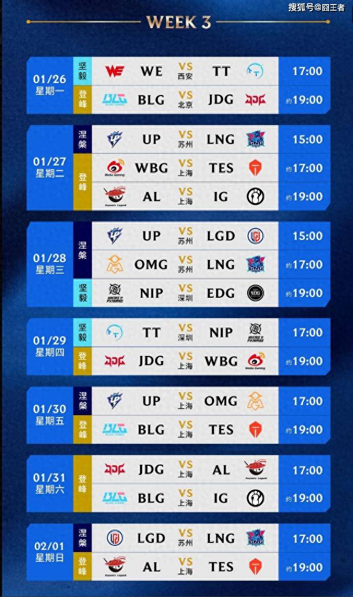 LPL春季赛：LNG零封OMG，继续连胜