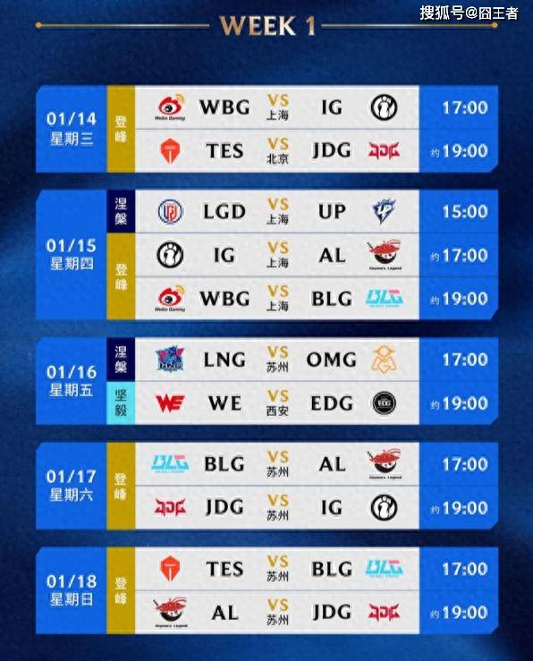 LPL春季(jì)赛：WE奇迹逆转，零封EDG